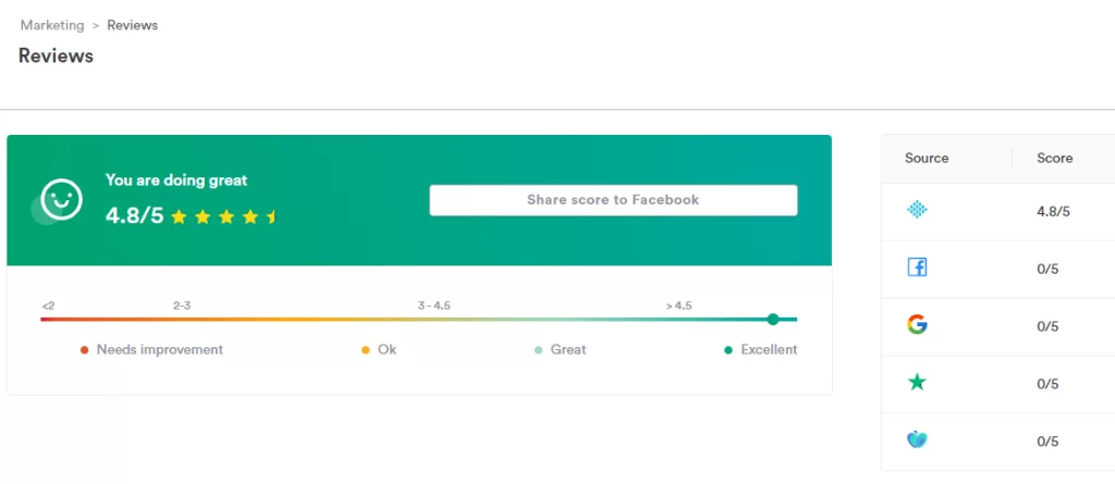 Collecting and managing client reviews in Pabau