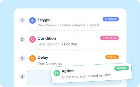 Automation workflow with trigger, condition, delay and action steps