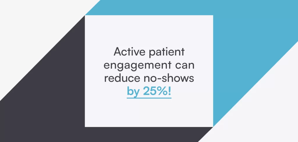 patient engagement in clinics