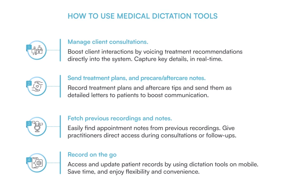 medical dictation tools