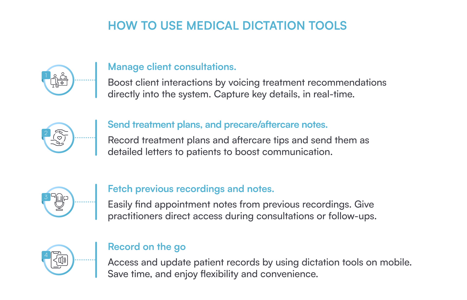 medical dictation tools