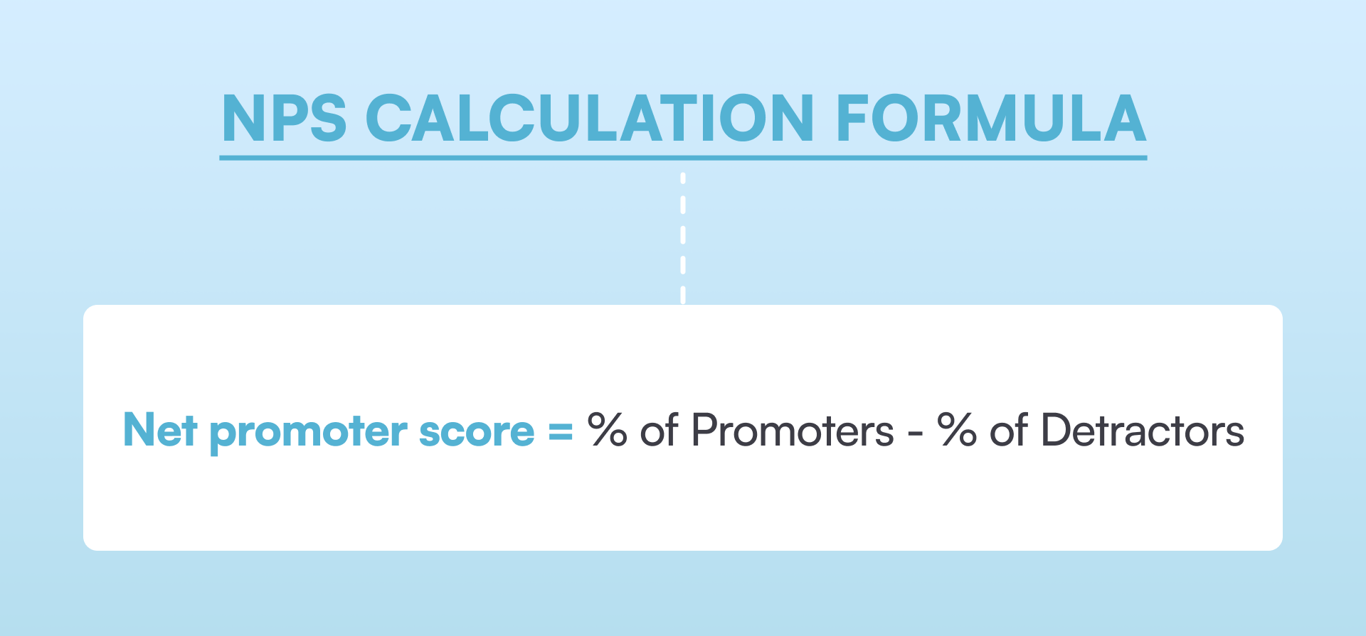 Net Promoter Score formula
