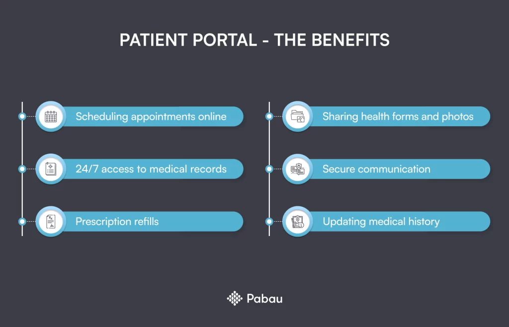 patient portal benefits