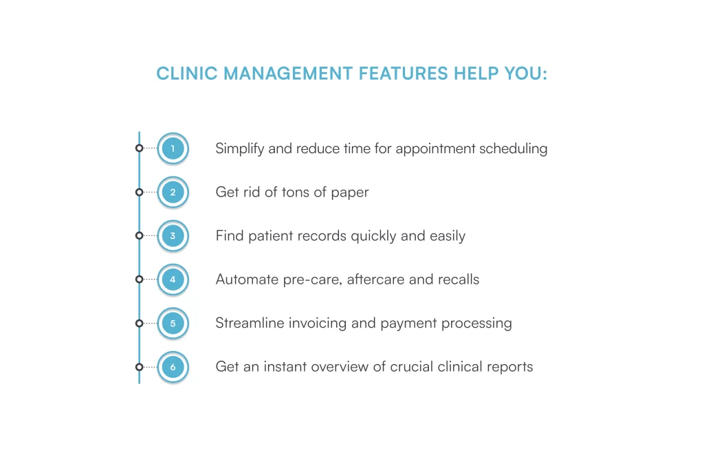 benefits of clinic management features