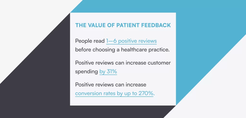 patient reviews stats