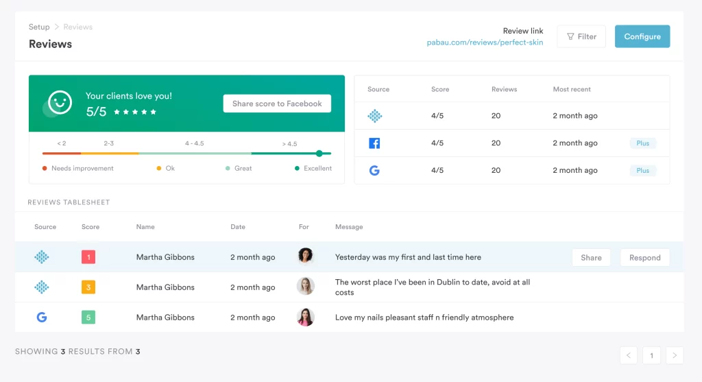 Review dashboard in Pabau