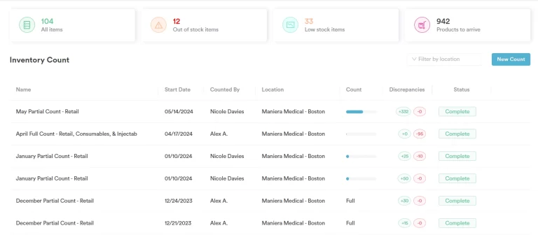 Pabau Inventory / Stock control