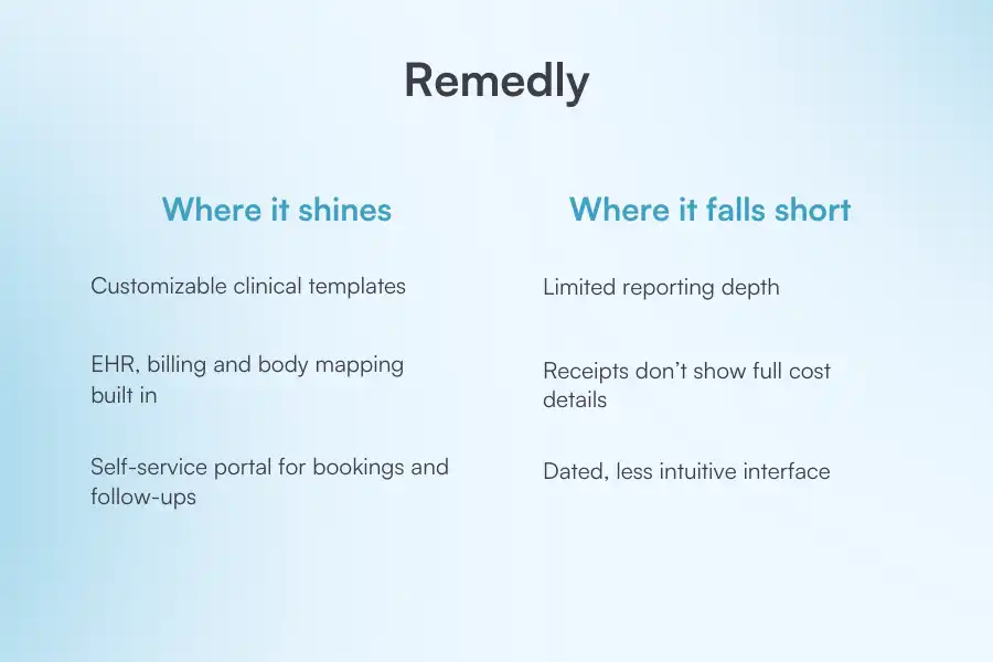 Remedly-shines-falls