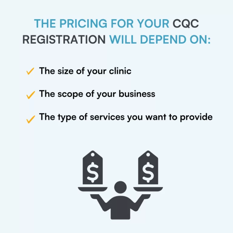 Factors for CQC registration pricing