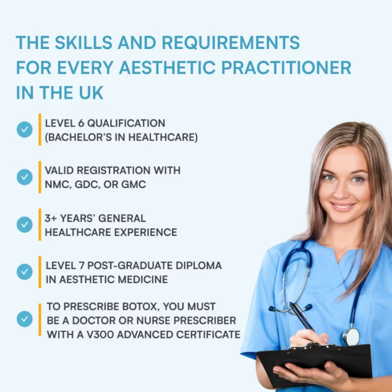 Skills and qualifications for aestheticians in the UK