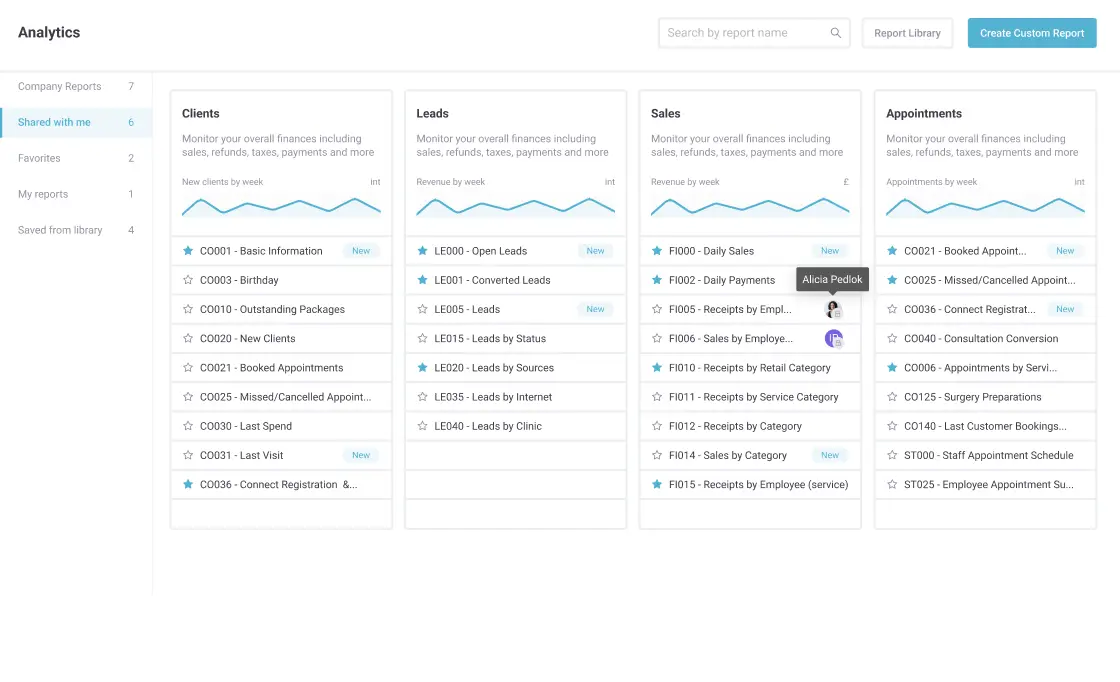 Pabau reporting dashboard showing med spa service performance and booking volumes