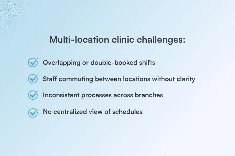 multi location clinic challenges
