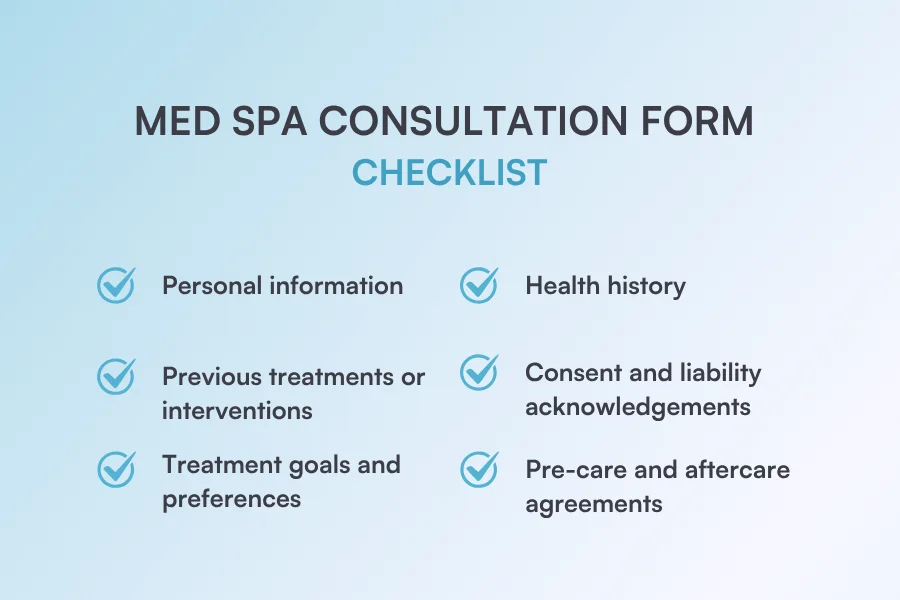 Med spa consultation form checklist