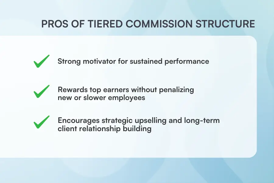 Pros of tiered commission structure for med spa
