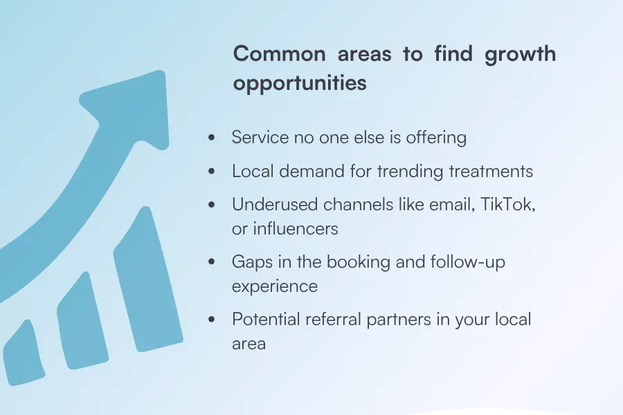 List of five common med spa growth opportunities