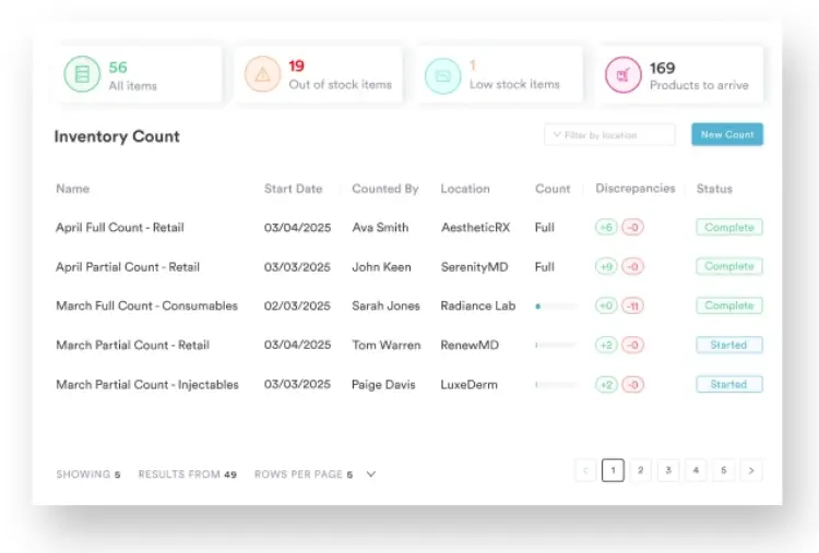 Blog image - inventory count feature Pabau