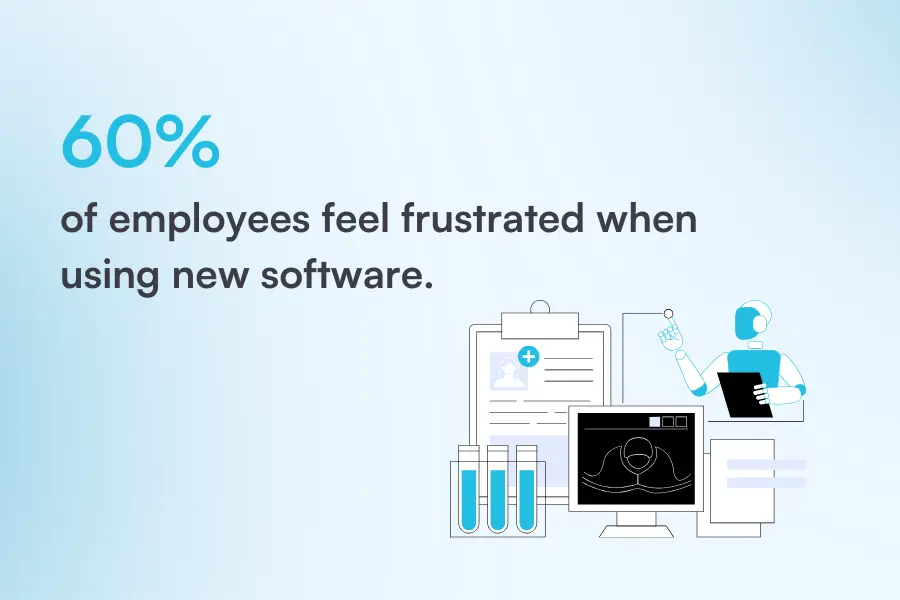 Using new software stats
