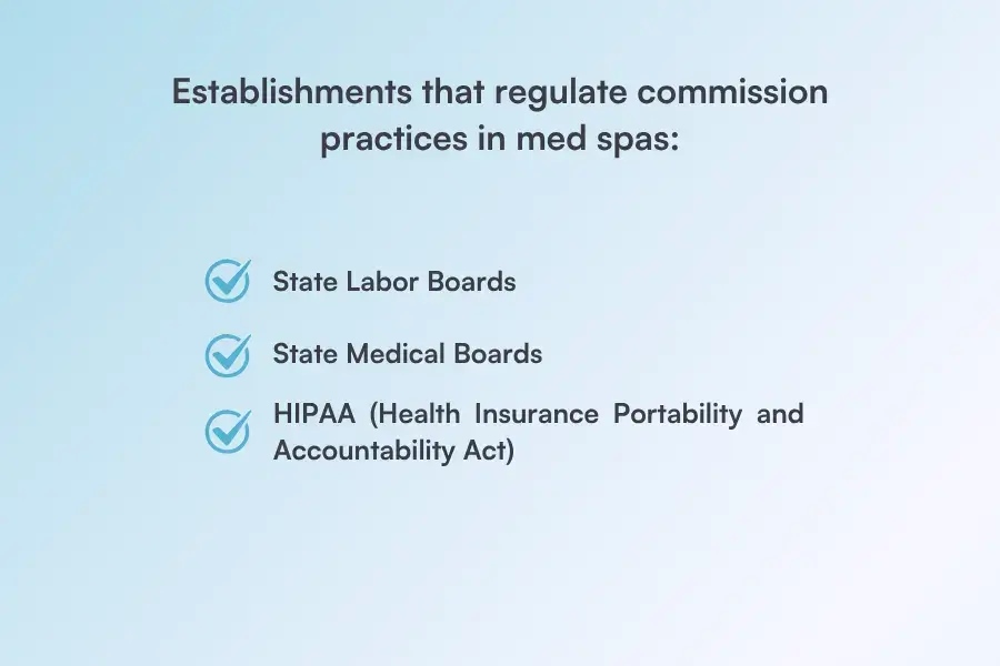 establishments that regulate commissions