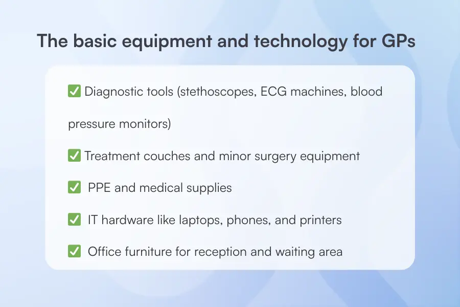 Blog image - the basic equipment and technology for GPs