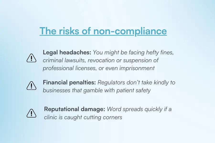 Blog image - the risks of non-compliance