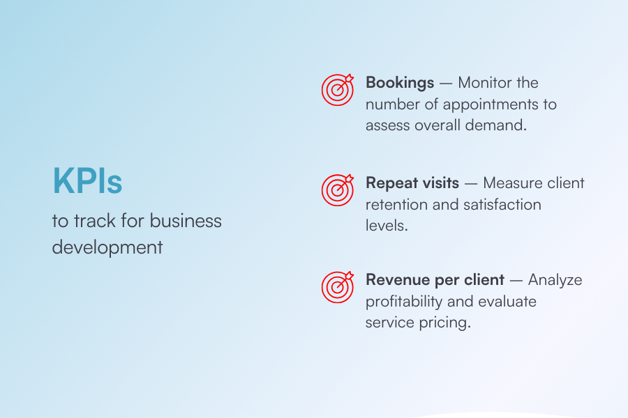 KPIs to track for business development