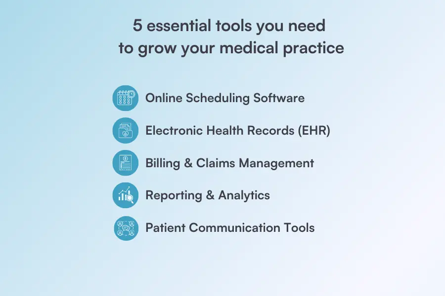 5 essential tools you need to grow your medical practice
