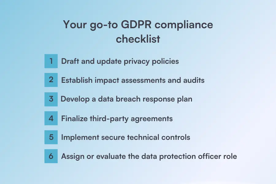 GDPR compliance checklist