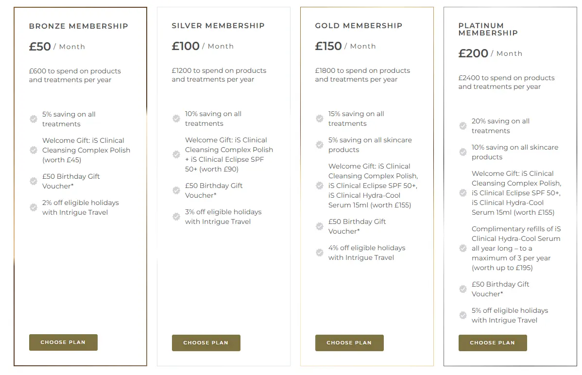 Screenshot of four Intrigue Cosmetic Clinic memberships showing prices, savings and perks