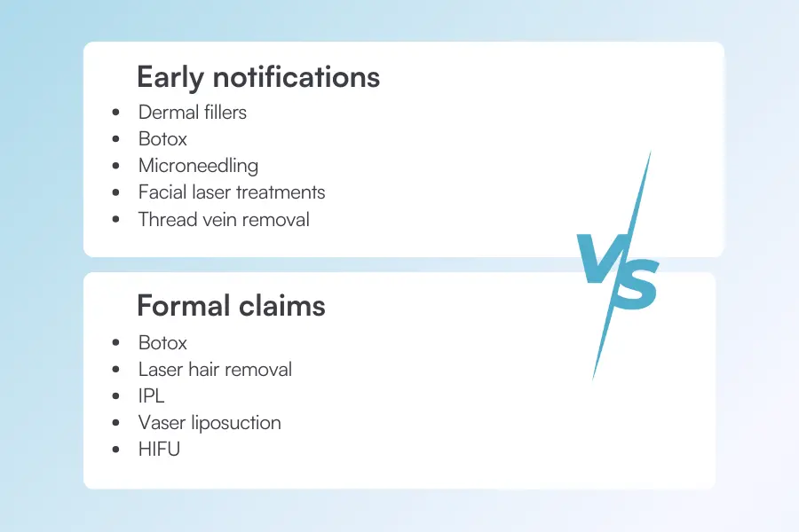 Graphic showing early notifications vs formal claims