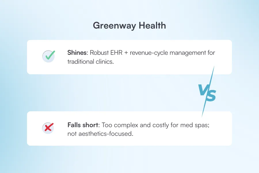 Greenway Health