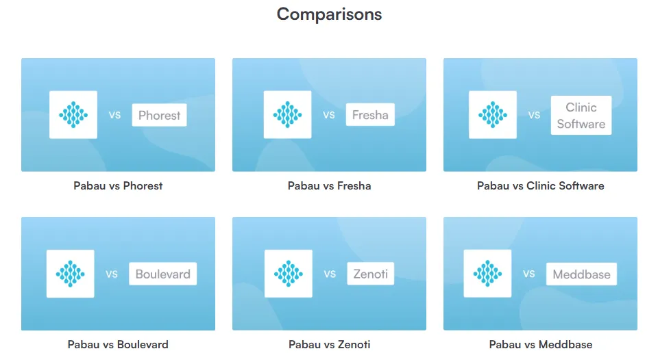 Pabau Echo AI clinical scribe interface showing real-time SOAP note generation from consultation audio with automated treatment plan documentation
