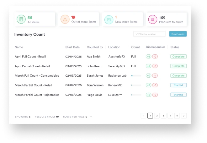 Inventory management