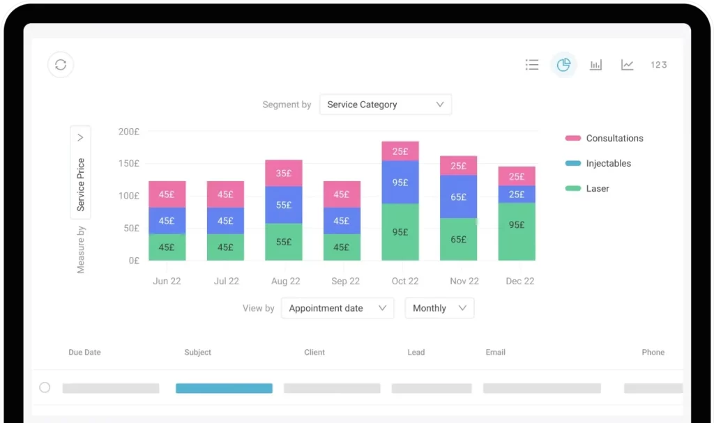 Reporting & analytics