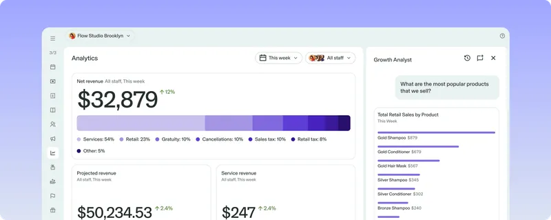 GlossGenius Reports & Analytics