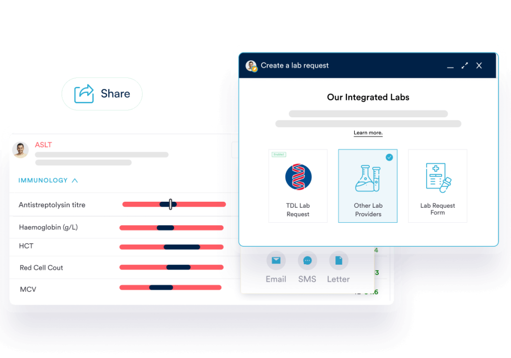 HRT Clinic Software | Pabau