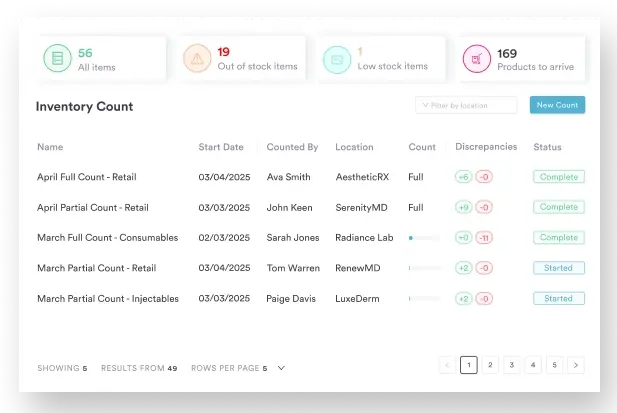 Inventory management