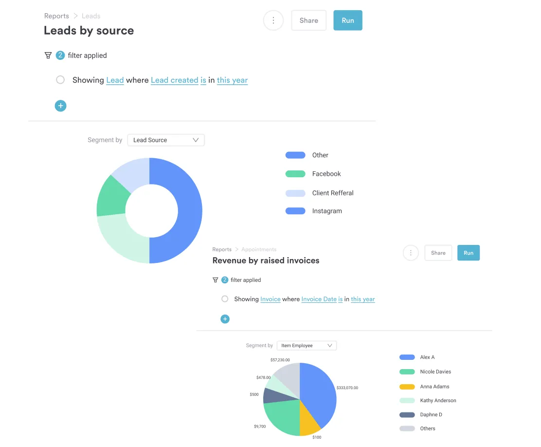 Reports by lead source Pabau