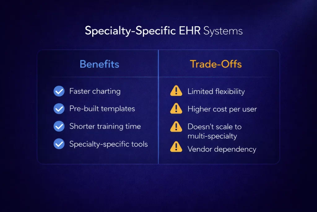 Specialty specific ehr