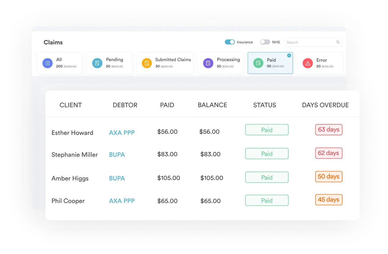 Track claims from start to Finish