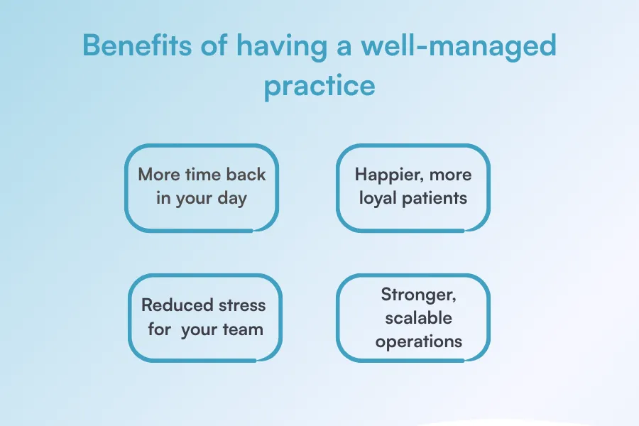 Well-managed practice