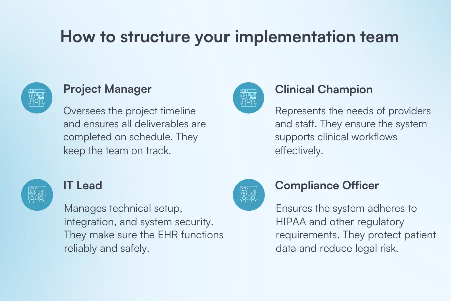 how to structure your implementation team