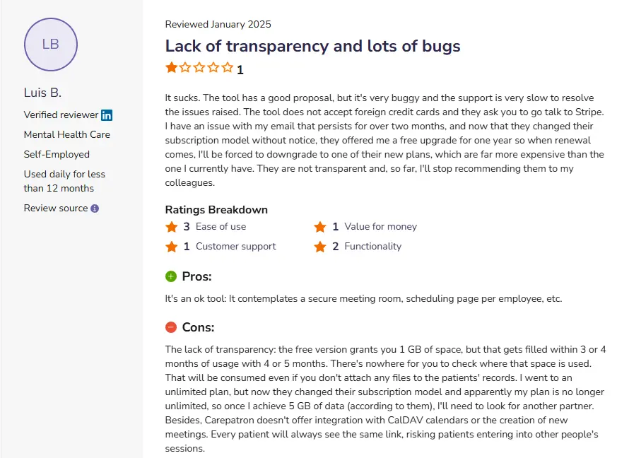 Carepatron negative review