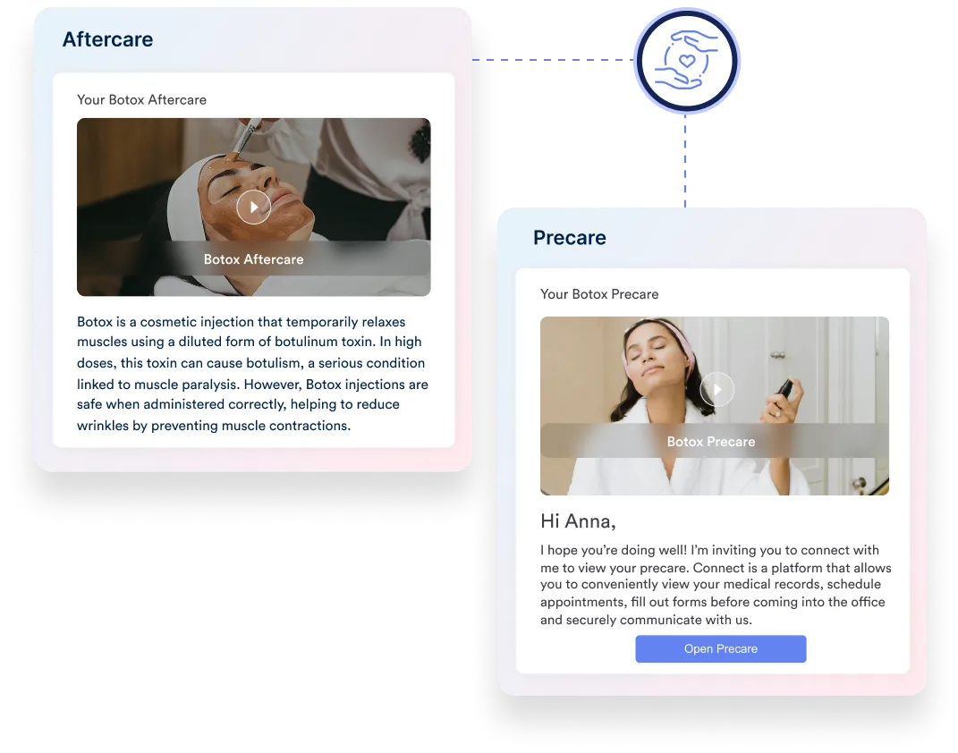 Pabau pre-care and aftercare message templates configured against a specific treatment