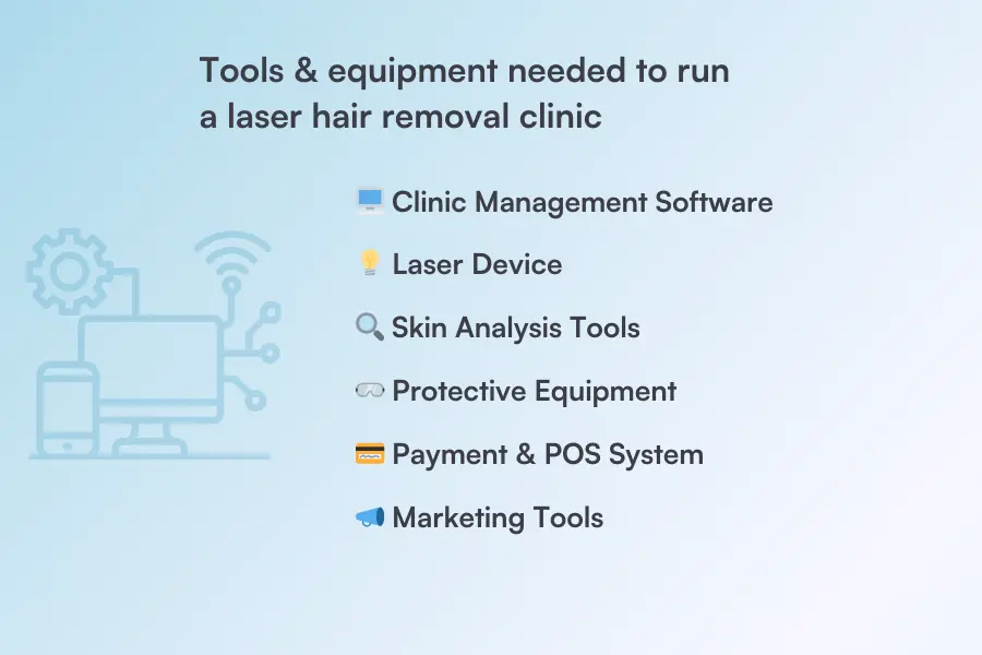 Tools & equipment needed to run a laser hair removal clinic