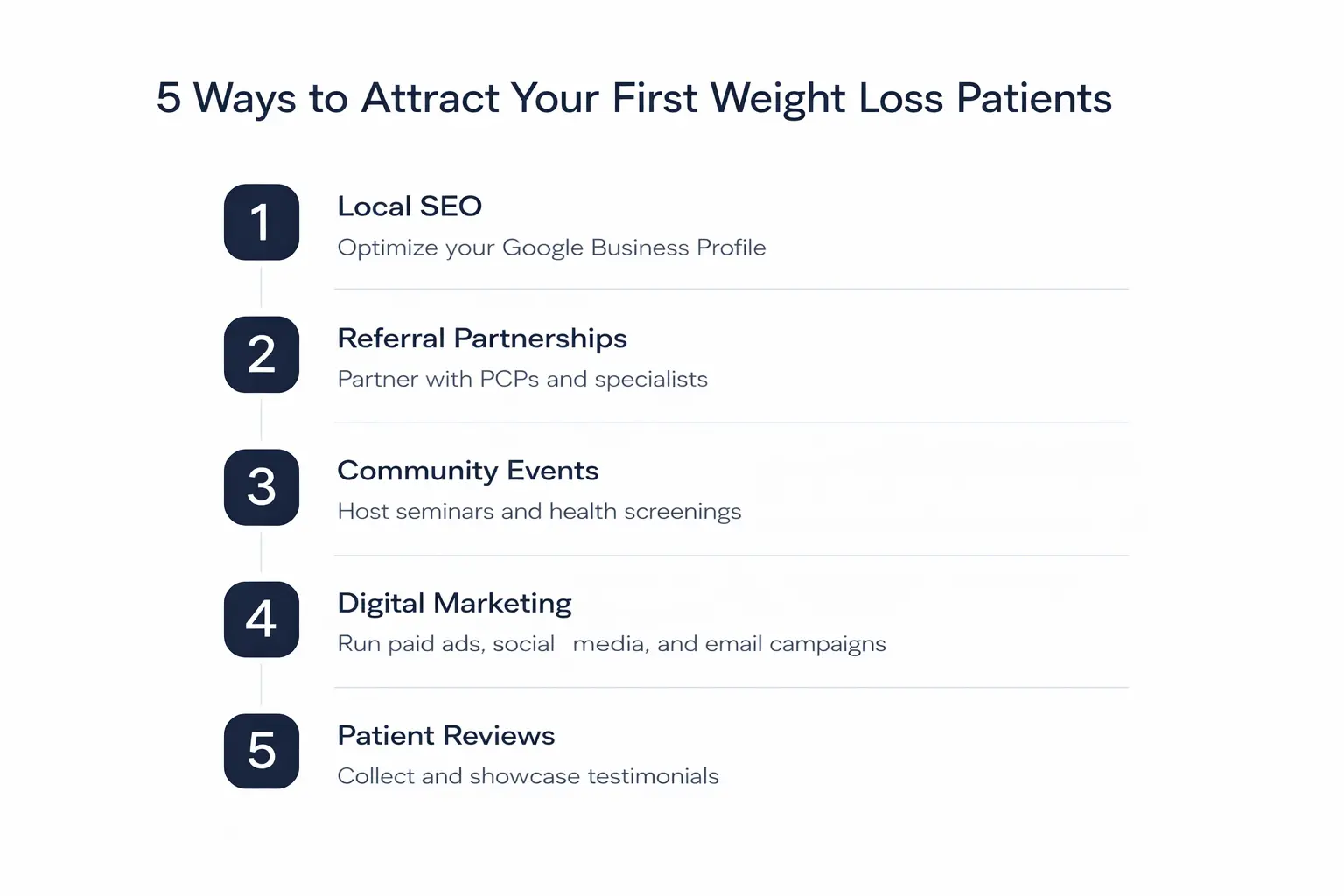 Ways to attract weight loss patients