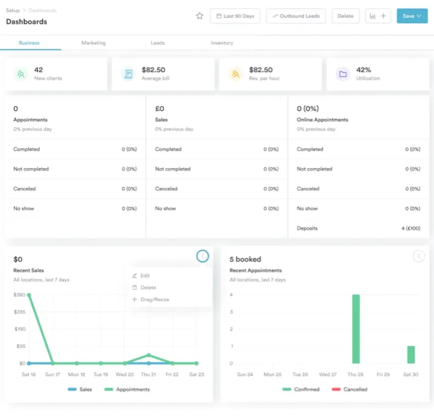 Reporting dashboard showing spa revenue, rebooking, and staff performance figures