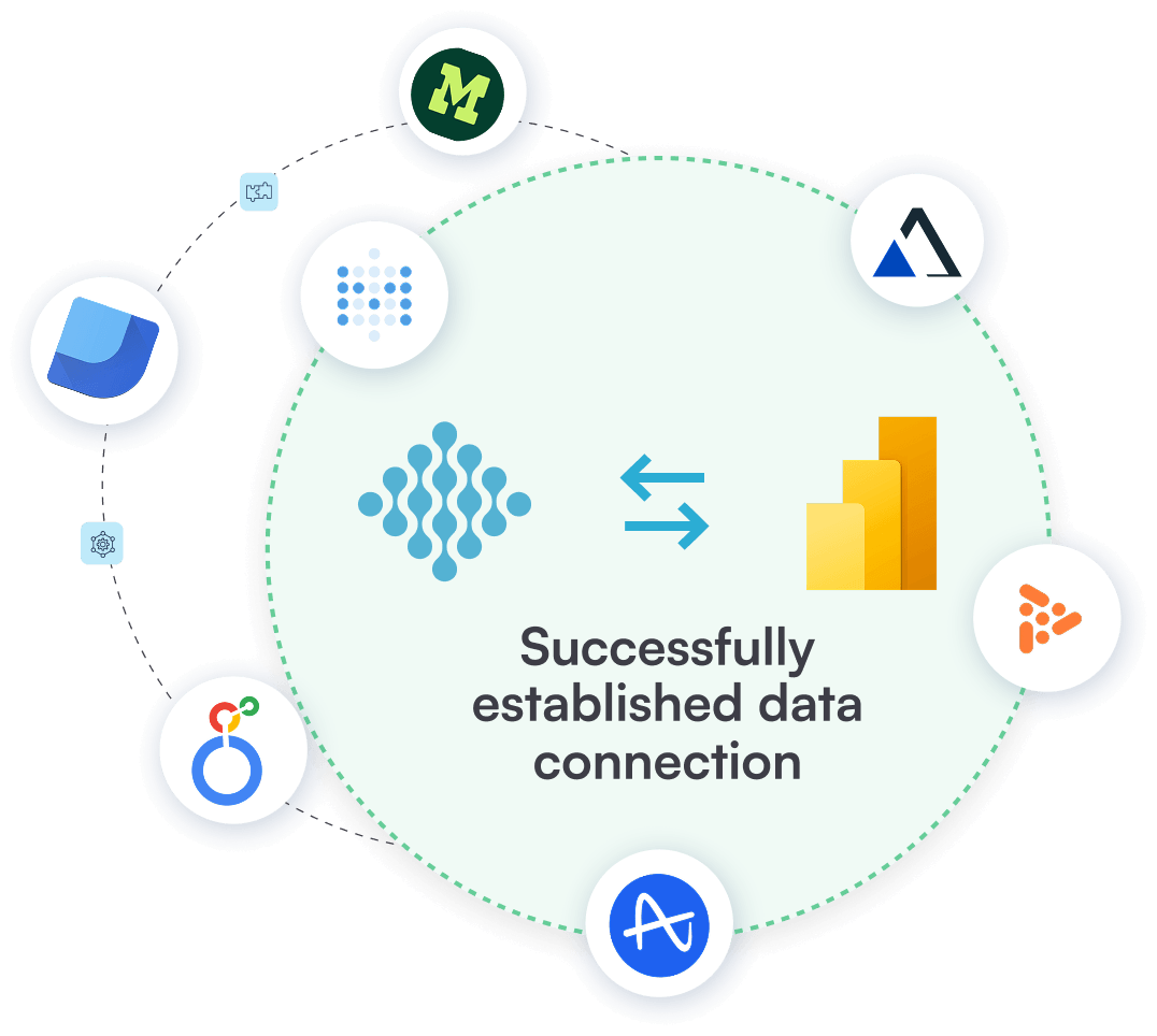 Power your BI stack with live Pabau data