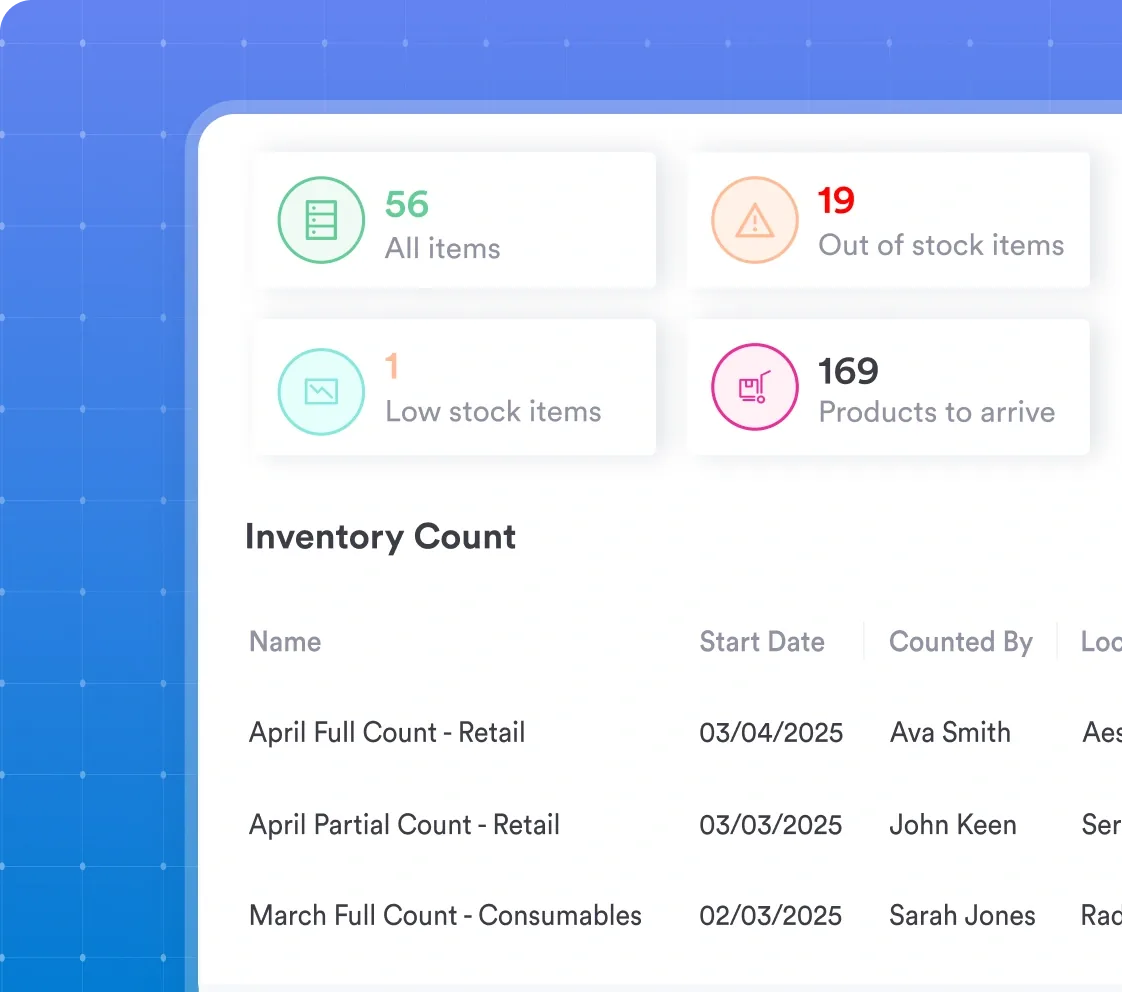 Pabau inventory dashboard showing stock counts, low-stock alerts, and inventory count history