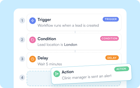 Automation workflow with trigger, condition, delay and action steps