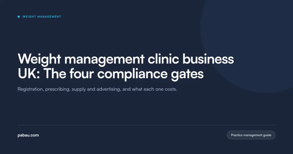 Pabau blog card: weight management clinic business UK, the four compliance gates